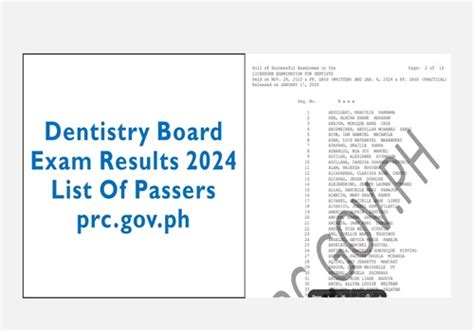 prc dentistry result 2024|DLE RESULT: PRC Dentistry Board Exam Passers.